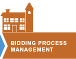 Bidding Process Management